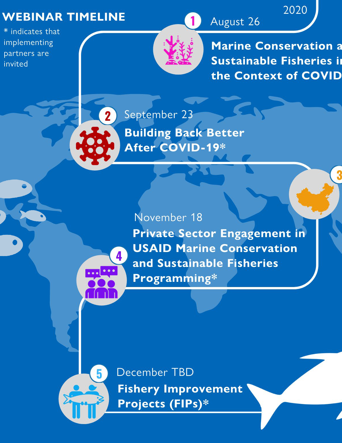 Marine Learning Group Webinar Migration Map detail image