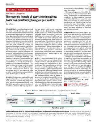 The Economic Impacts of Ecosystem Disruptions: Costs from Substituting Biological Pest Control