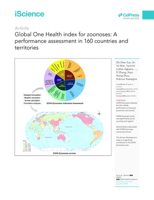 Global One Health Index for Zoonoses: A Performance Assessment in 160 Countries and Territories