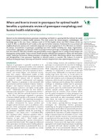 Where and How to Invest in Greenspace for Optimal Health Benefits: A Systematic Review of Greenspace Morphology and Human Health Relationships