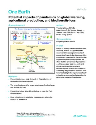 Potential Impacts of Pandemics on Global Warming, Agricultural Production, and Biodiversity Loss