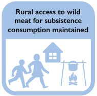 rural-access-to-wild-meat.jpg