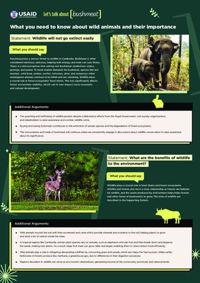 Talk to Protect Wildlife - Key Messages to Reduce Demand of Bushmeat Consumption