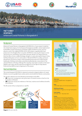 Enhanced Coastal Fisheries in Bangladesh II (ECOFISH II) Fact Sheet