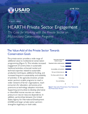 HEARTH Private Sector Engagement: The Case for Working with the Private Sector on Multisectoral Conservation Programs