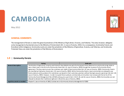Rights and Resources Initiative Cambodia