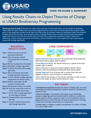 How-To-Guide 2 Summary: Using Results Chains to Depict Theories of Change in USAID Biodiversity Programming