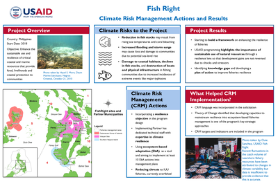 Climate Risk Management Actions and Results