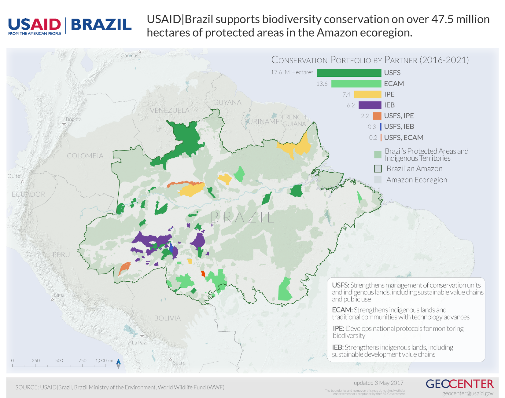 Brazil Amazon Project Areas